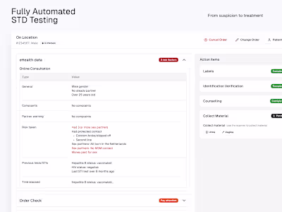 Fully Automated STD Testing