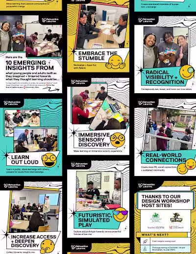 Social media campaign design for Education Tech non-profit o...