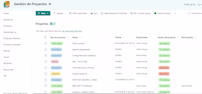 Project Managment Platform using Sharepoint