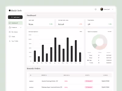 UI/UX Design Web App
Resale & Rent Clothes 
E-commerce Platform