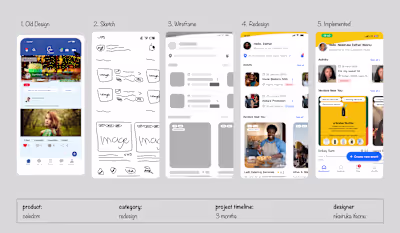 Transformative UX Redesign: Boosting Conversion and Appeal