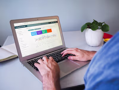 SEO strategy @ Wandering Wheels