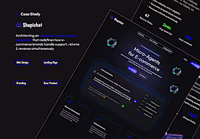Shopichat - SaaS Landing page Design & Case study