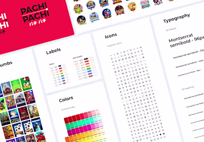 Branding and UX/UI for a iGaming platform