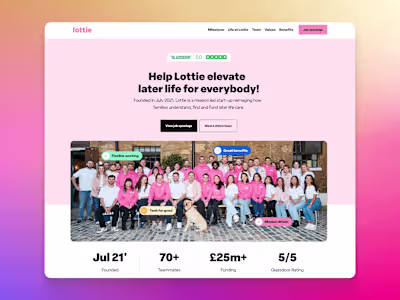 Lottie.org Career Page Development