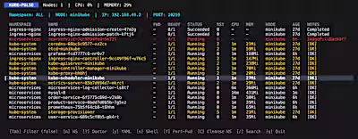 Introducing kube pulse, a real-time diagnostic dashboard for...