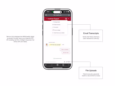 Redefining Healthcare Support with AI
