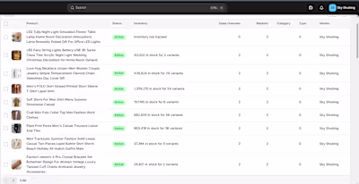 Winning Product Research and Listings