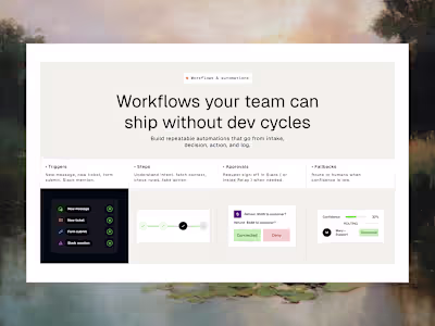 Workflows & automations section
Obsessed with
