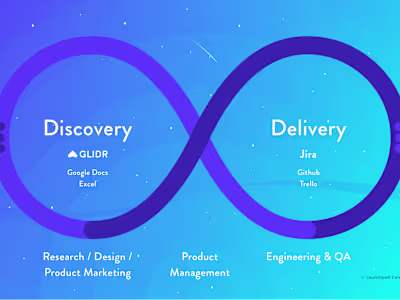 Global Adventures: A Blog Series