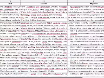 Extract publications from PubMed based on research topics