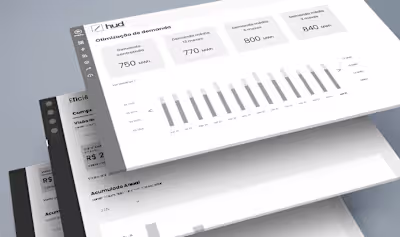 Scaling Account Executives’ Efficiency Through Experimentation