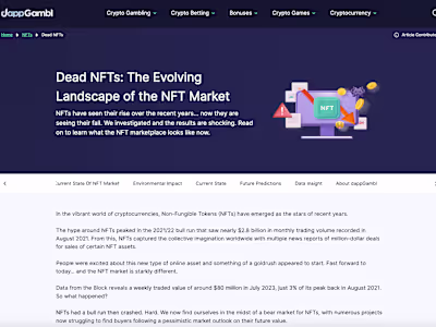 Published Research on Digital Marketing Trends