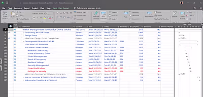 Project Management with Microsoft Project