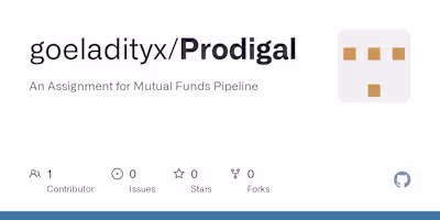 Mutual Funds Data Pipeline Implementation