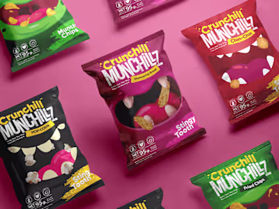 MY PRODUCTFOLIO 2022-2025