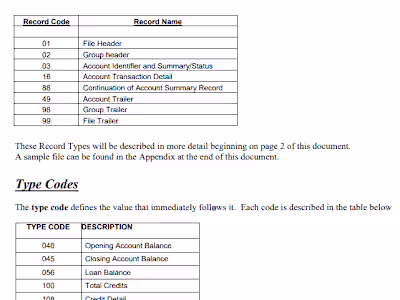 Assistant Bookkeeper for non-profit