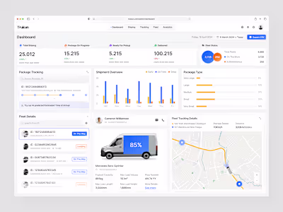 Trukun Shipment - Dashboard Home