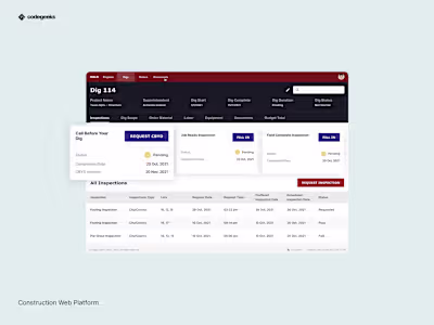 Construction Company Digital Ecosystem Development