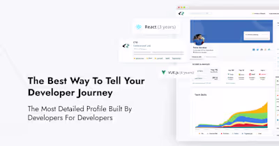 The Ultimate Developer Profile - CodersRank