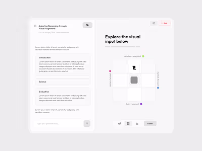 Experimenting with how visual inputs could guide LLMs to exp...