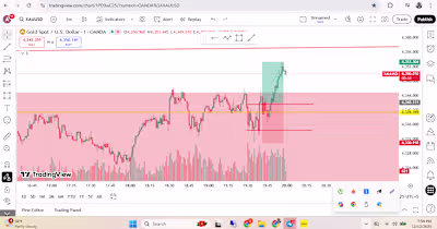 🚀 Learn Forex Trading Strategies & Get Consistent Results! ...