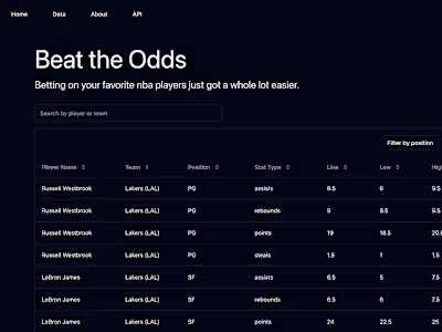 Beat the Odds