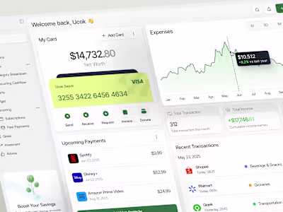 Dooit - SaaS Finance Dashboard