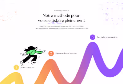 Framer website Redactly