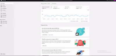 I managed the ads for this brand, and Shopify driving great ...