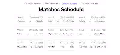 Cricket Management