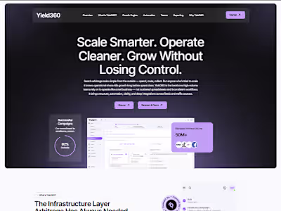 Yield360 — Search Arbitrage Infrastructure Platform (SaaS)