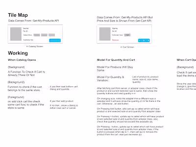 Marketapp Ecommerce multivendor App