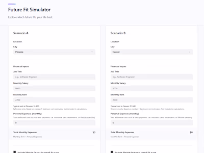 Future Fit is an interactive