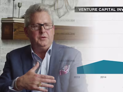 Real Estate Tech - Mini Documentary (Motion Graphics)