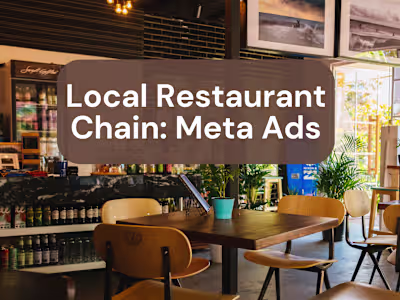 Local Restaurant Chain: Meta Ads