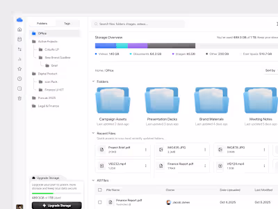 Cloud Storage Dashboard