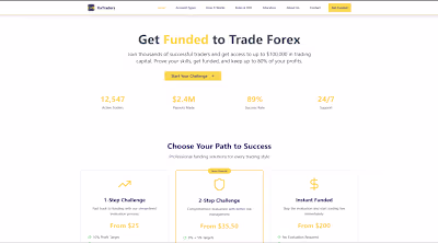 XA Traders Forex Funded Accounts Website