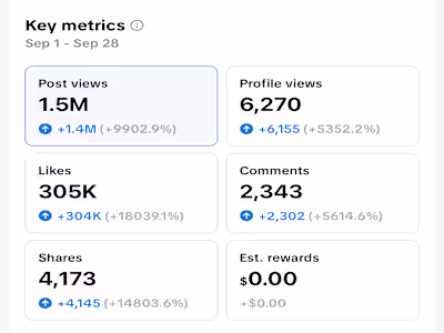 TikTok Growth for Fitness App
