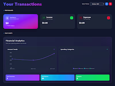 Responsive Expense Tracker with React & Supabase