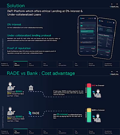 Pitch Deck for DeFi based