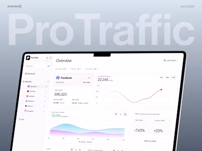 Bot Detection Platform - ProTraffic