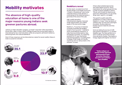 Long-form: Research-led report