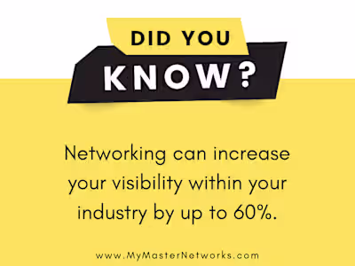 Content Creation and Social Media Strategy for Master Networks