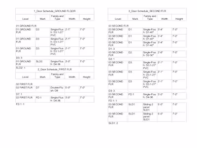Revit Modeling + 2d Documentation