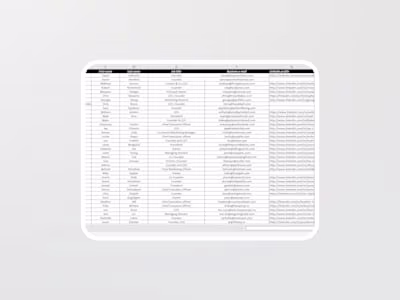 Ecommerce B2B Lead List