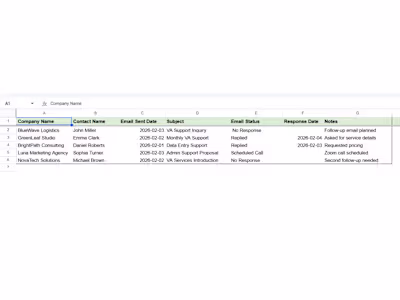 Business Contact Data Organization in