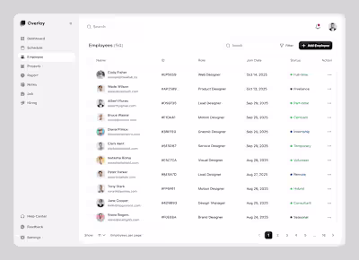 Every employee matters here