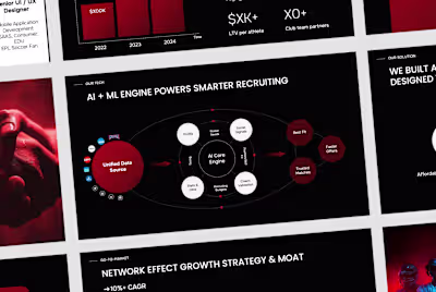 Sportsforce — Sports Tech Seed