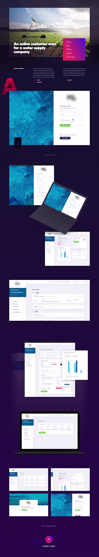 Private Customer Area for a water supply company
